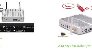 Review of the TechnologyPoint Mini-PCs